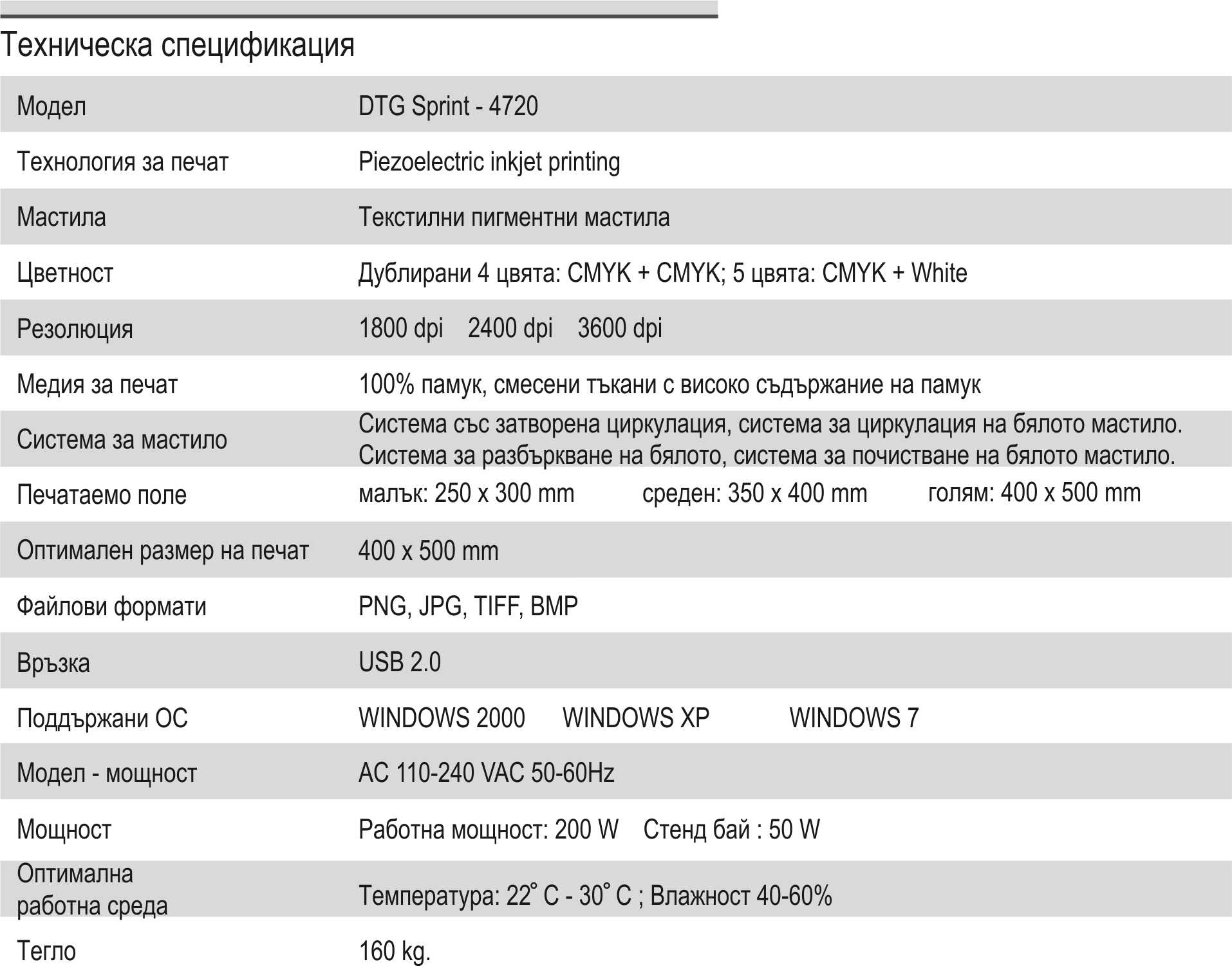 DTG принтери – DTG tech